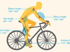 Đạp xe đúng cách sẽ giúp chúng ta cải thiện sức khỏe như thế nào 